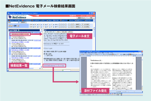 NetEvidence 電子メール検索結果画面